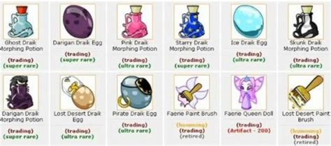random events neopets|Random Event .